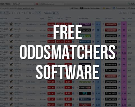 oddsmatcher gratis|Free OddsMatcher Software for Matched Betting .